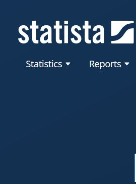 Külföldi adatbázisok